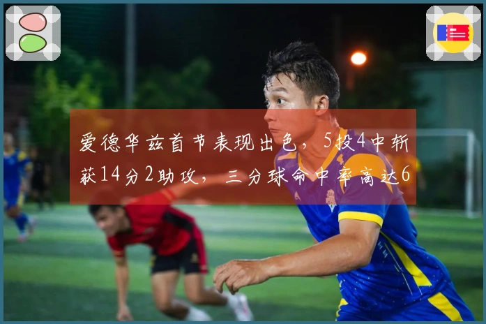 爱德华兹首节表现出色，5投4中斩获14分2助攻，三分球命中率高达66%